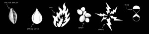 anCnoc Ingredients - Barley, Water, Heat, Yeast, Time and MAGIC