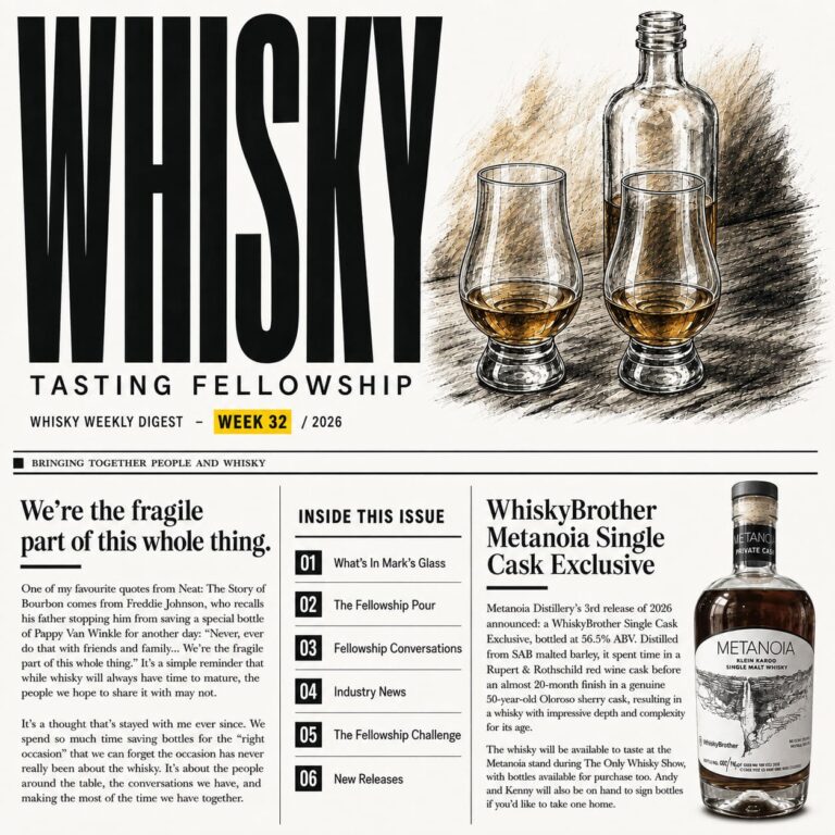 Whisky Weekly Digest — Week 32, 2026