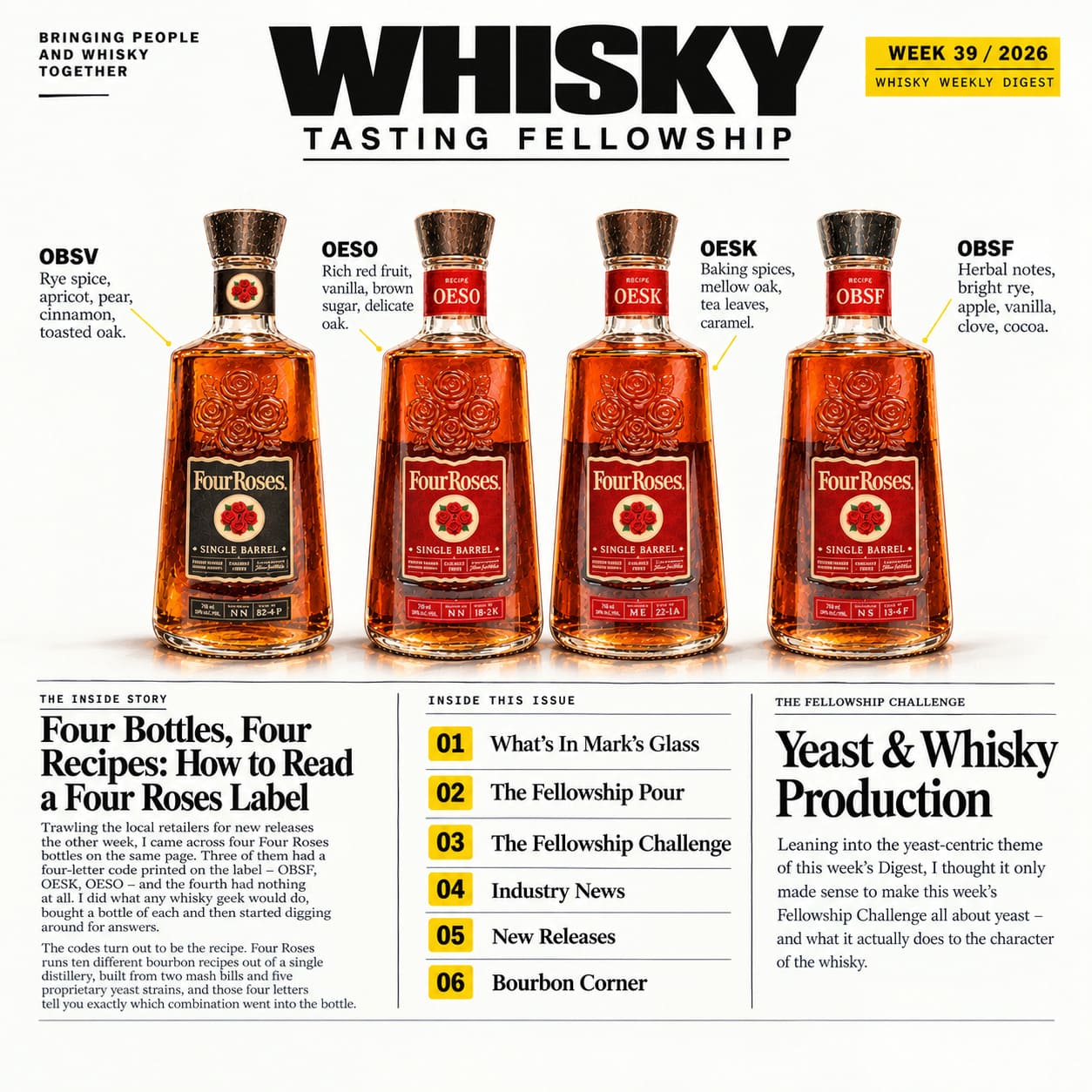 Whisky Weekly Digest - Week 39 / 2026