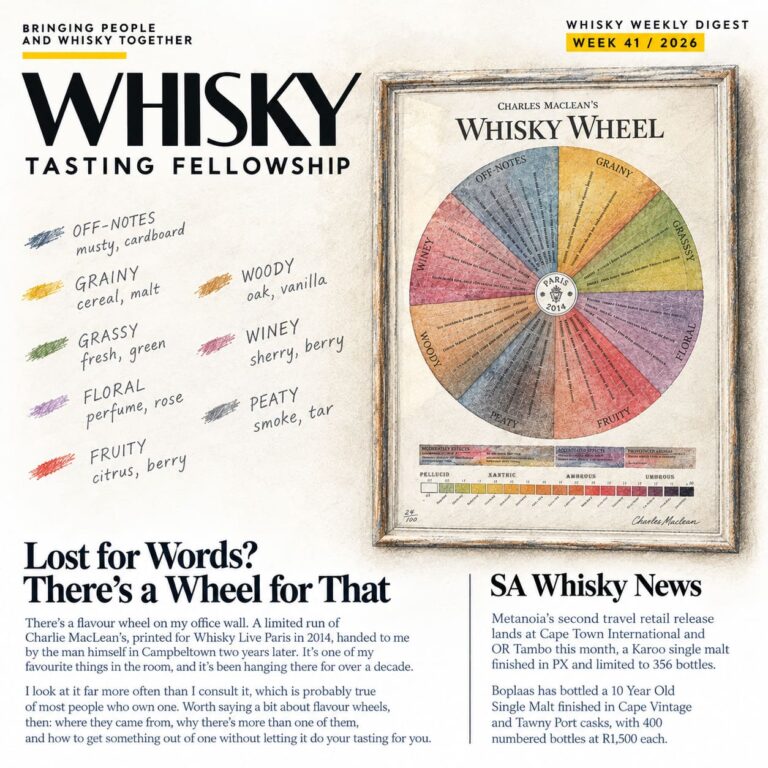 Whisky Weekly Digest — Week 41, 2026