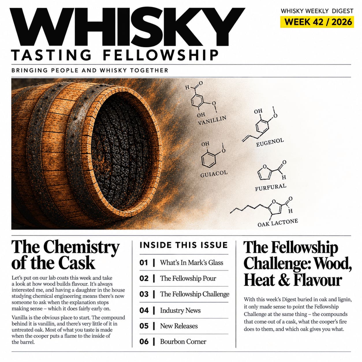 Whisky Weekly Digest - Week 42 / 2026